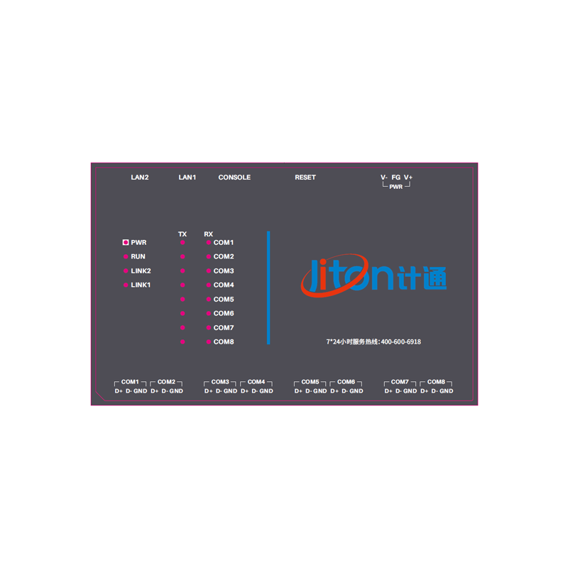 Serial Port Server