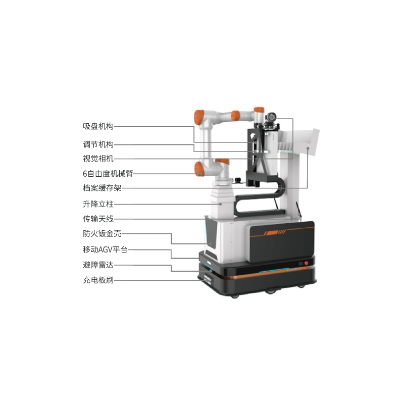 Robot