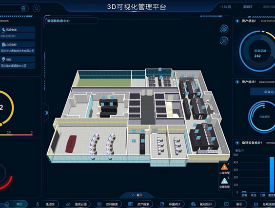 Shenzhen Customs Information Center