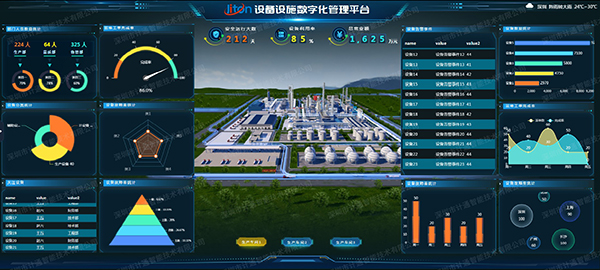 设备设施数字化管理平台图2-水印.jpg