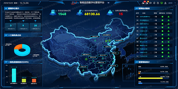 智能监控管理平台-水印.jpg