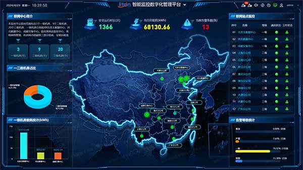 智能监控数字化管理平台图-水印.jpg