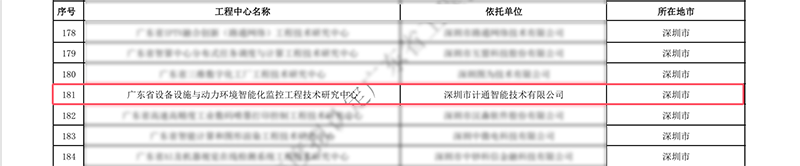 名单截图-模糊版.png